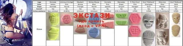 шишки Баксан